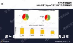 深入探讨Tokenim与OK链的关联与应用