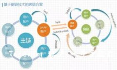 轻松创建你的 Tokenim 账户：一步步教你开启加密