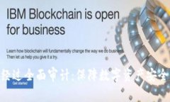 Tokenim经过全面审计：保障数字资产安全的下一步
