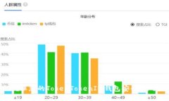 如何确保您的TokenTokenIM钱包安全：全面指南