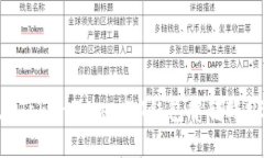 快速掌握如何在TokenTokenIM钱包中转账USDT的实用指
