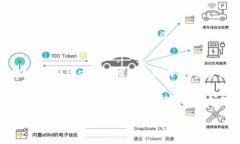 如何有效应对TokenIM提示：全面解析与实用技巧