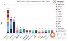 如何轻松查找Tokenim助记词：全面指南