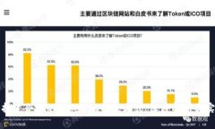 如何选择适合您的Tokenim收款方式：深度解析与实