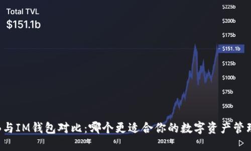 TB与IM钱包对比:哪个更适合你的数字资产管理?