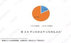 探秘Tokenim苹果版2.0：如何充分利用新功能实现数