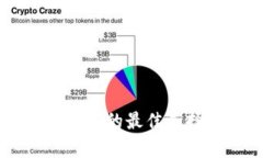 安全存储，以太坊冷钱包的最佳选择——token.i