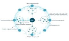 探索Tokenim最新合约地址：获取、确认与参与的全