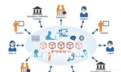 全面解析TokenTokenIM钱包的功能与使用技巧