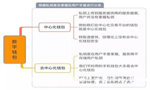 探索Tokenim里的山寨币：如何抢占加密市场，实现财富增长