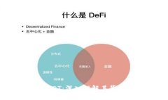 探索TokenimUSDT：深入理解其背后的技术和应用