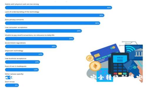 如何从TokenTokenIM钱包安全转账到币安？