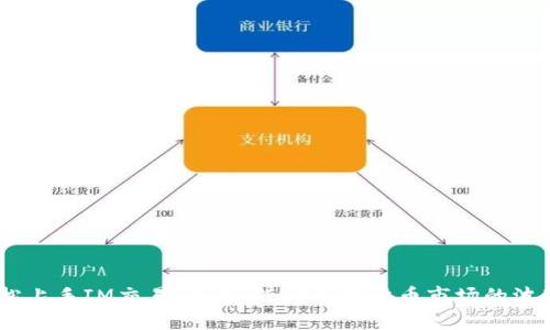 快速掌握以太坊钱包IM交易技巧，轻松实现数字资产自由流通
以太坊钱包, IM交易, 数字资产, 加密货币, 钱包安全/guanjianci

概述：以太坊钱包IM是什么？
在数字货币的世界中，以太坊钱包IM是一个越来越受到关注的工具。很多新手都在问，以太坊钱包IM到底是什么？简单来说，IM是以太坊钱包的一种，通过这个钱包，你可以存储、发送和接收以太坊（ETH）及其他基于以太坊的代币。这种钱包的优势在于操作简单、安全性高，极大地方便了用户的交易体验。

以太坊钱包IM的基本功能
要想使用以太坊钱包IM进行交易，你首先要了解一下它的基本功能。这个钱包支持多种加密货币的存储，尤其是以太坊及其生态环境中的各种代币。同时，它也具备安全措施，比如私钥加密和多重身份验证，保障用户的资产安全。

如何创建以太坊钱包IM
创建一个以太坊钱包IM并不复杂，你只需按照以下步骤进行操作：
ol
    li访问以太坊钱包IM的官方网站，找到“注册”或“创建钱包”的链接；/li
    li填写必要的个人信息，如电子邮箱和密码；/li
    li完成邮箱验证，确保你的邮箱是安全的；/li
    li设置钱包安全选项，例如二步验证；/li
    li你的钱包创建完成，系统会生成一个地址和一组私钥，确保将私钥保存好，这可是你唯一的资产访问授权！/li
/ol

如何进行IM交易？
成功创建以太坊钱包IM后，接下来的重点就是如何进行交易啦！下面的步骤将指导你顺利进行IM交易。
ol
    listrong充值ETH/strong：在进行任何交易之前，你需要给你的以太坊钱包IM充值ETH。选择一个交易平台，如币安或火币，购买ETH并提取到你的钱包地址中。/li
    listrong选择交易对/strong：决定你要进行的交易是买卖ETH还是其他代币。例如，如果你想购买USDT或者其他ERC-20代币，你需要在钱包中选择相应的交易对。/li
    listrong输入交易信息/strong：在IM钱包中，指定你要交易的数量以及目标代币的地址，确保没有错误！因为链上交易是无法更改的。/li
    listrong确认交易/strong：在交易信息无误后，点击确认按钮。此时，系统会提示你需要的Gas费用，这是一种为了补偿矿工处理你交易的费用，务必确认后再继续。/li
    listrong等候确认/strong：交易提交后要一些时间来等待区块链的确认，一般情况下，几分钟内就会完成。/li
/ol

交易安全性提示
当然，在进行IM交易的过程中，安全性是非常重要的。以下是一些基本的安全提醒：
ol
    listrong保管好私钥/strong：私钥是只属于你自己的，任何人获取到你的私钥就能完全控制你的钱包，所以一定要妥善保管。/li
    listrong启用二步验证/strong：在钱包设置中启用二步验证，可以有效防止未授权访问。/li
    listrong定期备份/strong：定期备份你的钱包信息以防数据丢失，尤其是在你进行大量交易之前。/li
    listrong谨防钓鱼网站/strong：一定要确保你访问的是官方的网站，不要随意点击邮件中的链接以防止上当受骗。/li
    listrong选择适合的Gas费用/strong：在交易时，系统会提示你选择Gas费用，尽量根据网络情况选择合适的费用，既可以提高交易速度，又能节省费用。/li
/ol

常见问题解答
还是有很多小伙伴会对以太坊钱包IM交易有疑问，这里列举一些常见问题：
dl
    dt如何找回丢失的私钥？/dt
    dd这是个糟糕的情况！私钥一旦遗失，钱包的资产是无法找回的。因此，创建钱包时一定要认真保管。/dd
    dtIM钱包支持哪些代币交易？/dt
    ddIM钱包大多数支持以太坊及其ERC20代币，你可以在钱包的交易界面查看具体支持情况。/dd
    dt交易确认的时间能否加快？/dt
    dd你可以选择提高Gas费用，这样矿工会优先处理你的交易，但费用也会相应提高。/dd
/dl

总结
综上所述，以太坊钱包IM为用户提供了一个方便、安全的数字资产交易平台。无论是新手还是老手，通过上面的步骤，你都应该能轻松上手IM交易。不过，随着加密货币市场的波动，保持警惕总是明智的。熟悉每一步操作，确保你的交易安全，创造更好的交易体验。现在动手试试看，享受数字资产带来的乐趣吧！