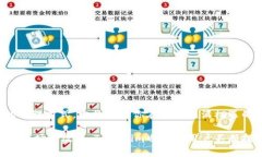   探索Tokenim软件钱包的全方位体验：安全、便捷