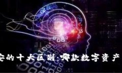 探秘Tokenim与币安的十大区别：哪款数字资产交易