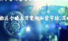   如何在Tokenim上轻松充值LUNA：详解一步一步的流