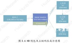 由于Tokenim的具体功能和服务不明确，以下是针对