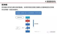 探索 Tokenim 苹果体验版：畅享数字资产的创新与