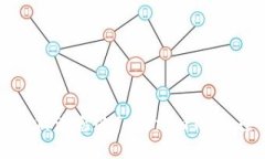 如何轻松激活您的Tokenim钱包：全面指南
