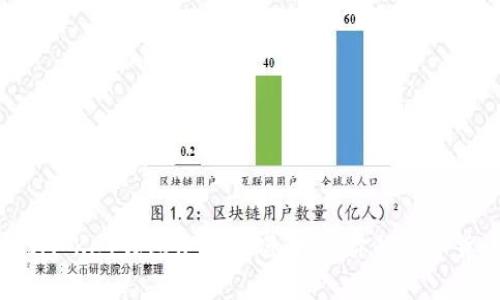 轻松掌握IM Key钱包使用技巧，开启你的数字货币新世界