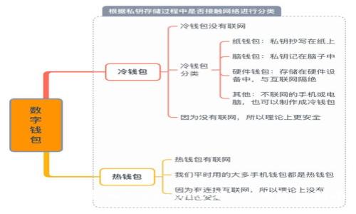 如何轻松导入Tokenim余额：你的终极指南