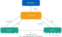 Tokenim 与 ETDP：探索加密世界的两大力量