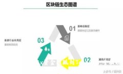 如何轻松将OKEx资金提现到Tokenim：全面指南