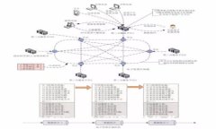 如何参与Tokentokenim钱包LON空投活动，抓住机会赢