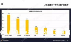 Tokenim转账困难？扫码签名快速解决问题的方法！