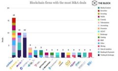 如何轻松复制Tokenim：步骤指南与技巧