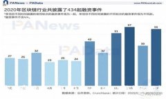 畅游数字世界：全面了解TokenTokenIM钱包的功能与
