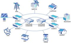 如何将鼓鼓的币转移到Tokenim：详细指南