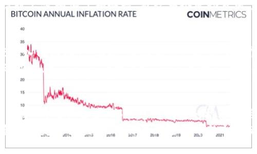 /：揭秘TokenTokenIM钱包的答题空投，获取丰富奖励的方法

TokenTokenIM, 钱包, 空投, 答题, 加密货币/guanjianci

什么是TokenTokenIM钱包？
在加密货币的世界里，钱包扮演着至关重要的角色。TokenTokenIM钱包作为一个新兴的数字资产管理工具，凭借其用户友好的界面和强大的功能，迅速赢得了广大用户的青睐。TokenTokenIM不仅支持多种加密货币的存储与交易，还提供了与其他用户进行快速、便捷的交互功能。
这款钱包的特点在于其集成了社交平台的元素，用户可以在此钱包内相互交流，分享投资经验，甚至组织各种活动。这种创新的社交功能使得TokenTokenIM钱包不仅仅是一个存储工具，更是一个加密货币社区的集聚地。

答题空投——获取TokenTokenIM奖励的完美机会
而近期，TokenTokenIM钱包推出的答题空投活动，成为了业内的热议话题。这个活动不仅能让老用户感到新鲜，还吸引了大量新用户的加入。通过参与答题，用户不仅可以测试自己的加密货币知识，还能直接获得TokenTokenIM钱包内的代币奖励。
这类活动的设计目的是什么呢？首先，TokenTokenIM希望通过答题的方式，提升用户对钱包及其功能的理解，其次，鼓励用户在社群中互动，增加用户粘性。这样的活动可谓一举多得，既丰富了用户的体验，又提升了TokenTokenIM的品牌认知度。

如何参与TokenTokenIM钱包的答题空投？
参与这个活动其实非常简单。用户首先需要下载并注册TokenTokenIM钱包。在完成注册后，系统会引导用户进入答题环节。要注意的是，题目的内容主要围绕加密货币的基础知识，包括市场趋势、技术解析等，简单易懂，适合大多数人参与。
答题的过程既有趣又富有挑战性，用户在回答问题的同时也在不断学习新知识。活动结束后，系统会根据用户的答题情况发放相应的代币奖励，完成答题的用户通常能获得一定数量的空投代币，而表现优异的用户则会拥有更高的奖励。

答题空投的奖励与分配机制
那么，TokenTokenIM的答题空投到底可以获得多少奖励呢？首先，所有参与者在完成答题后都会获得一定的代币，这个数量是固定的，确保每位参与者都有丰厚的回报。而在答题过程中表现突出的用户，系统会给予额外的奖励，具体的分配机制虽然不尽相同，但基于正确答题的数量来进行分级奖励是大多数钱包的选择。
此外，为了激励更多的用户参与到活动中，TokenTokenIM还会定期举行抽奖活动，所有答过题的用户都有机会获得额外的特殊奖励。这种设计不仅增加了趣味性，也让整个活动充满了悬念和惊喜。

答题空投的优势与风险
参加TokenTokenIM的答题空投活动有许多优势。首先，用户可以轻松获取代币，这为那些希望在加密货币市场中投资的小白提供了一个轻松入门的机会。其次，活动为用户提供了一个学习加密货币知识的平台，不仅仅是为了获得奖励，更是为了提高自己的认知水平。
但是，参与此类活动也有其风险。虽然TokenTokenIM作为一个新兴钱包具有一定的知名度，但市场中仍然充满了不确定性。在参与这样的活动时，用户必须保持警惕，确保其个人信息安全，选择正规的活动渠道，以免受到网络诈骗的影响。

总结
TokenTokenIM钱包的答题空投活动无疑为用户提供了一个获取加密货币奖励的绝佳机会。无论是对参与者的知识提升，还是对TokenTokenIM的用户留存，都能起到积极的推动作用。若你还没有参与，不妨赶紧下载TokenTokenIM钱包，加入这个富有趣味的答题活动中，赢取属于你的数字资产。
总之，TokenTokenIM的答题空投活动是一个有趣且富有挑战的机会。它能够帮助你在娱乐中学习，提高你的加密货币知识，同时也能让你获得一定的收益。无论你是加密货币的初学者，还是有一定经验的投资者，都值得一试。