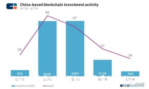 Tokenim转账时间揭秘:您需要知道的一切
