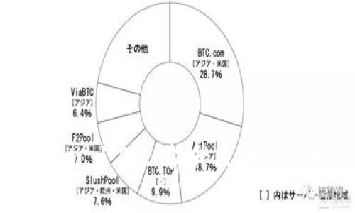 : 快速掌握 Tokenim 1.2.2:提升区块链开发技能的实用指南
