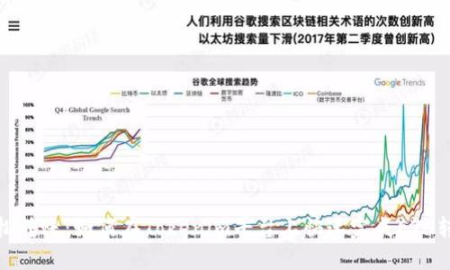 轻松转账:如何在Tokenim平台上快速完成ETH转账