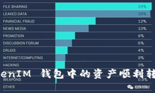 如何将 TokenTokenIM 钱包中的资产顺利转入 CNC,步骤详解!