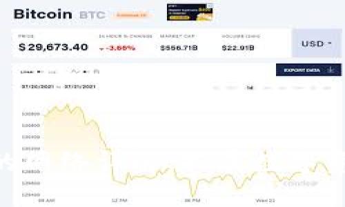 Tokenim支持的网络详解:拓展数字资产的无限可能