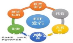  Tokenim转账超时解决攻略：快速应对转账延迟问