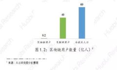 如何在火币交易所将ETH提取到Tokenim？新手必看指