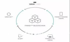 如何将ETH灵活转换为Tokenim：简单步骤与实用技巧