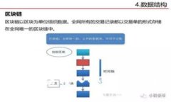 为何Tokenim钱包无法转入QTUM：常见问题及解决策略