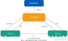 探索与使用 Tokenim 最新安卓版：功能与用户评价