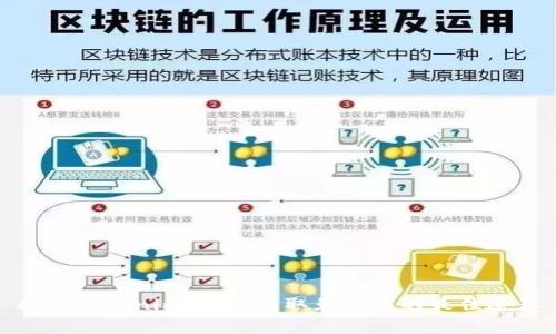 探索Tokenim地址:获取免费币的最佳途径