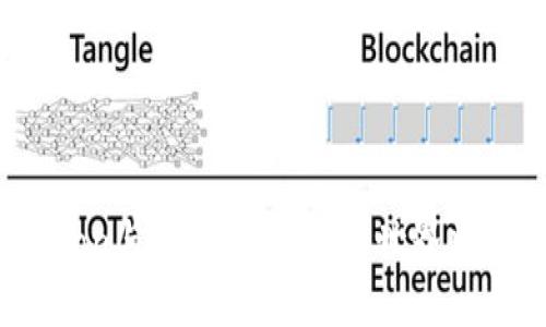 发现Tokenion与Tokenim:加密世界中的新兴力量