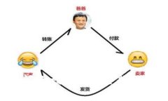提问无效，无法生成内容。