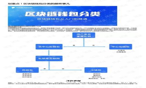 轻松掌握!如何通过TokenTokenIM钱包购买ETH