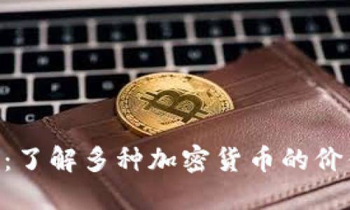 TokenIM:了解多种加密货币的价值与机遇