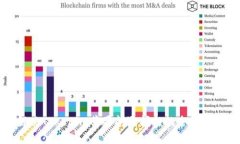 解决Tokenim苹果闪退问题的全面指南