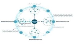 如何轻松将Tokenim上的数字货币提取到银行卡？